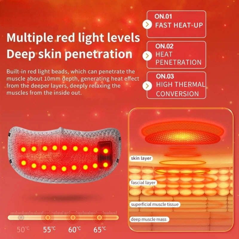 Red Light Therapy for Nose 3 Levels Adjustable Nasal Heating Mask for Relieve Nasal Congestion Sinus Relief  Comfort Health Care
