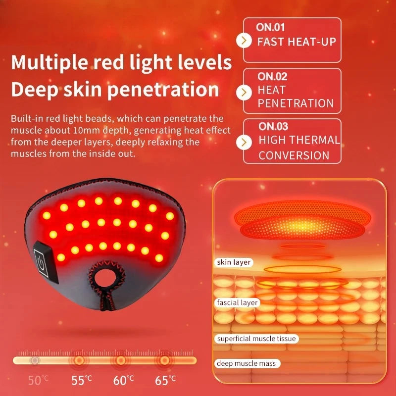 Red Light Nose-Specific Electric Heated Mask Relieves Rhinitis Allergy 3 Timer Levels Temperature Levels Type-c Warmth Therapy